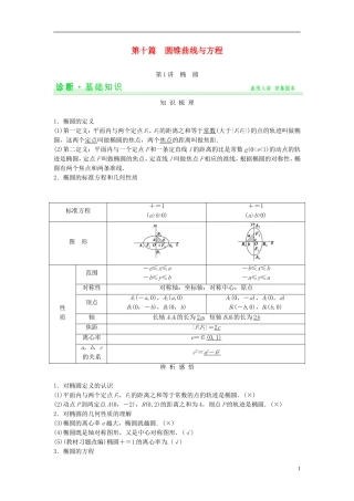 【创新设计】2015届高考数学一轮总复习 第十篇 圆锥曲线与方程教案 理 苏教版