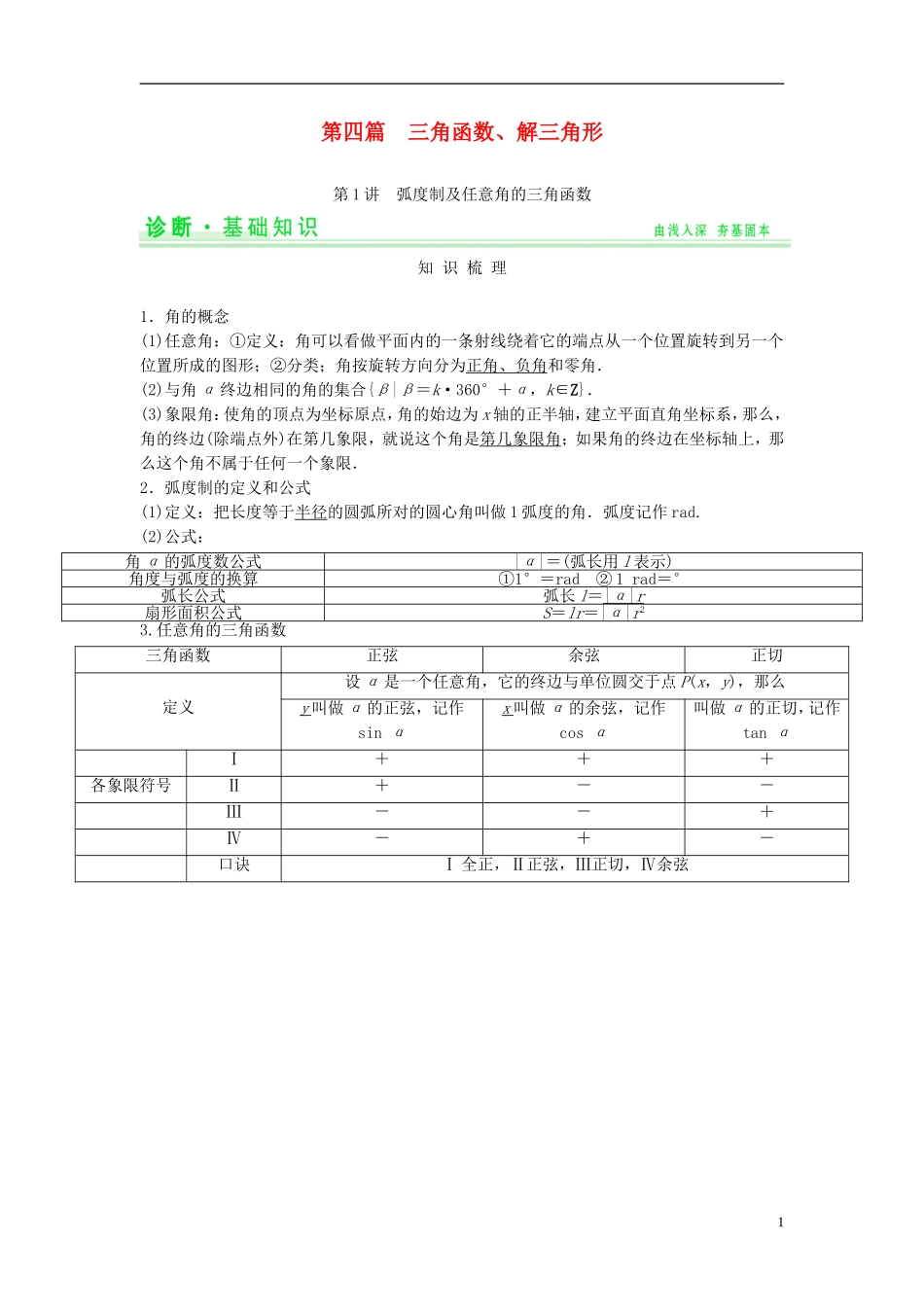 【创新设计】2015届高考数学一轮总复习 第四篇 三角函数、解三角形教案 理 苏教版_第1页
