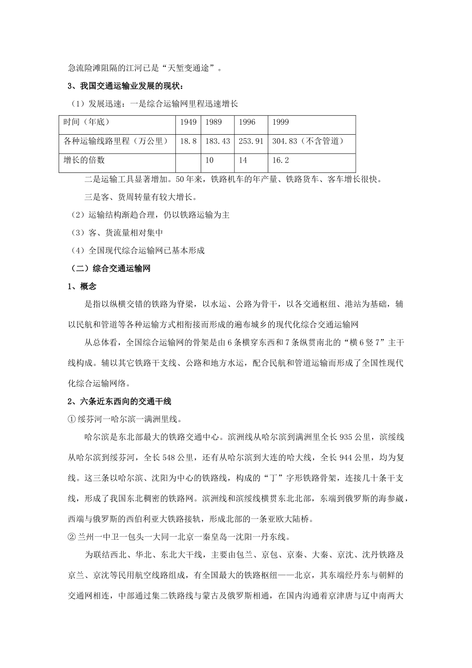【备战】2012高三地理 交通建设和运输、邮电业学案_第2页