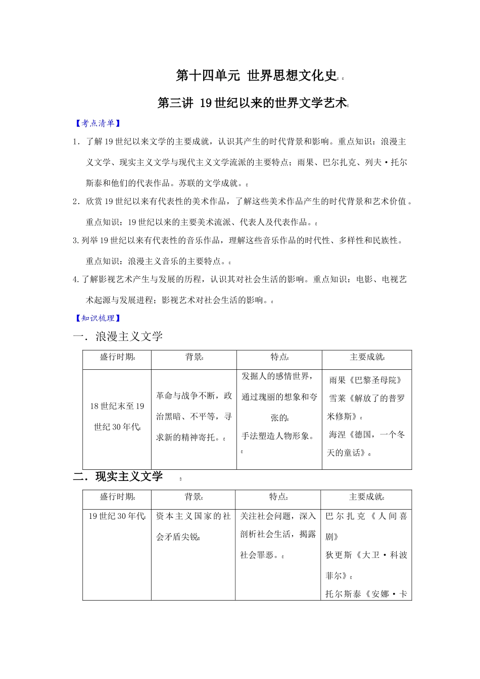 【历史】2010届高三一轮复习必备精品：19世纪以来的世界文学艺术_第1页