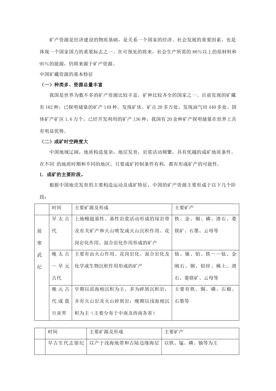 【备战】2012高三地理 矿产资源结构及其开发评价学案_第2页