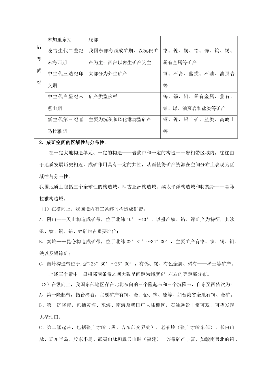 【备战】2012高三地理 矿产资源结构及其开发评价学案_第3页