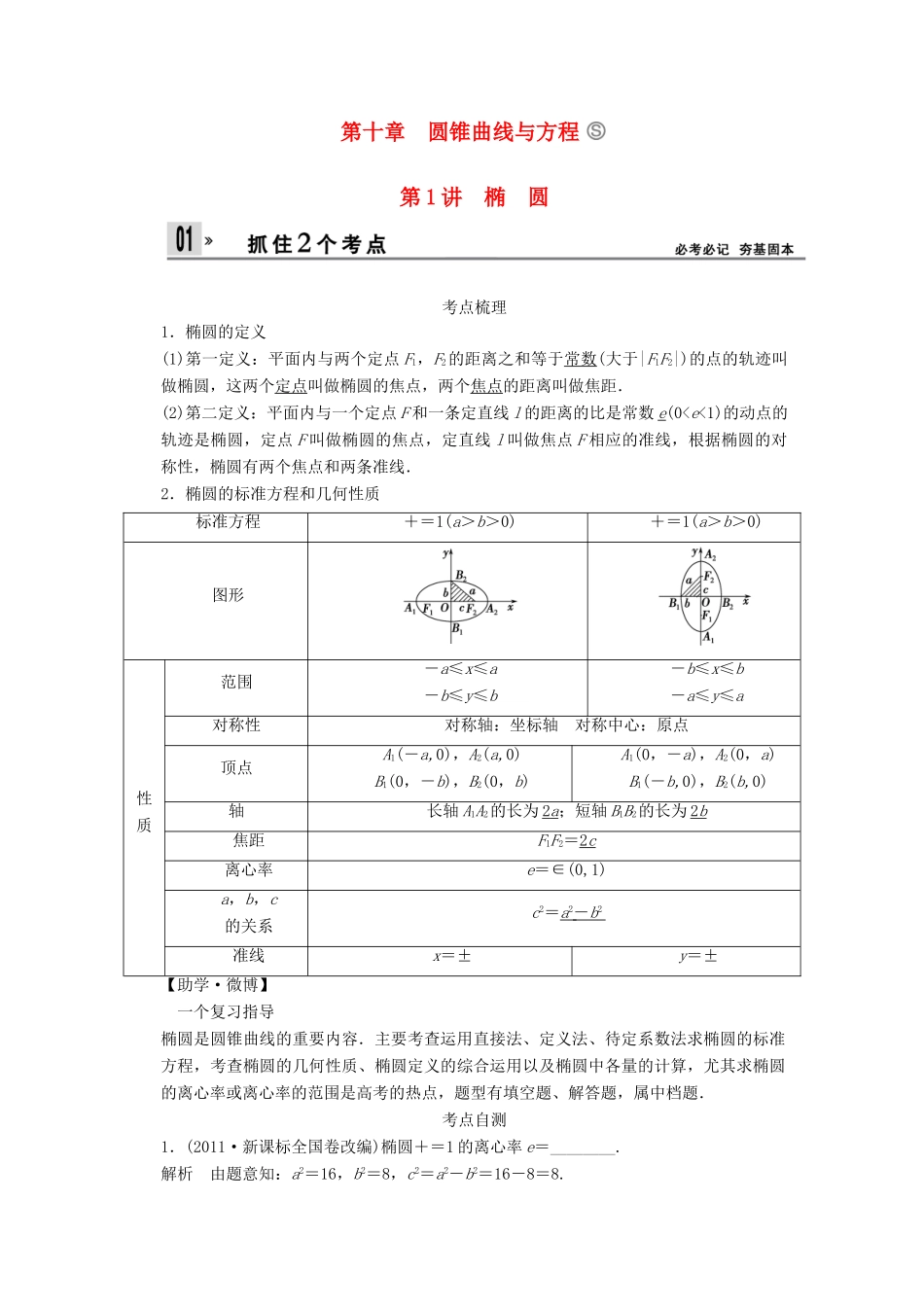 【创新设计】2014版高考数学一轮复习 第10章 椭圆配套文档 理 苏教版_第1页