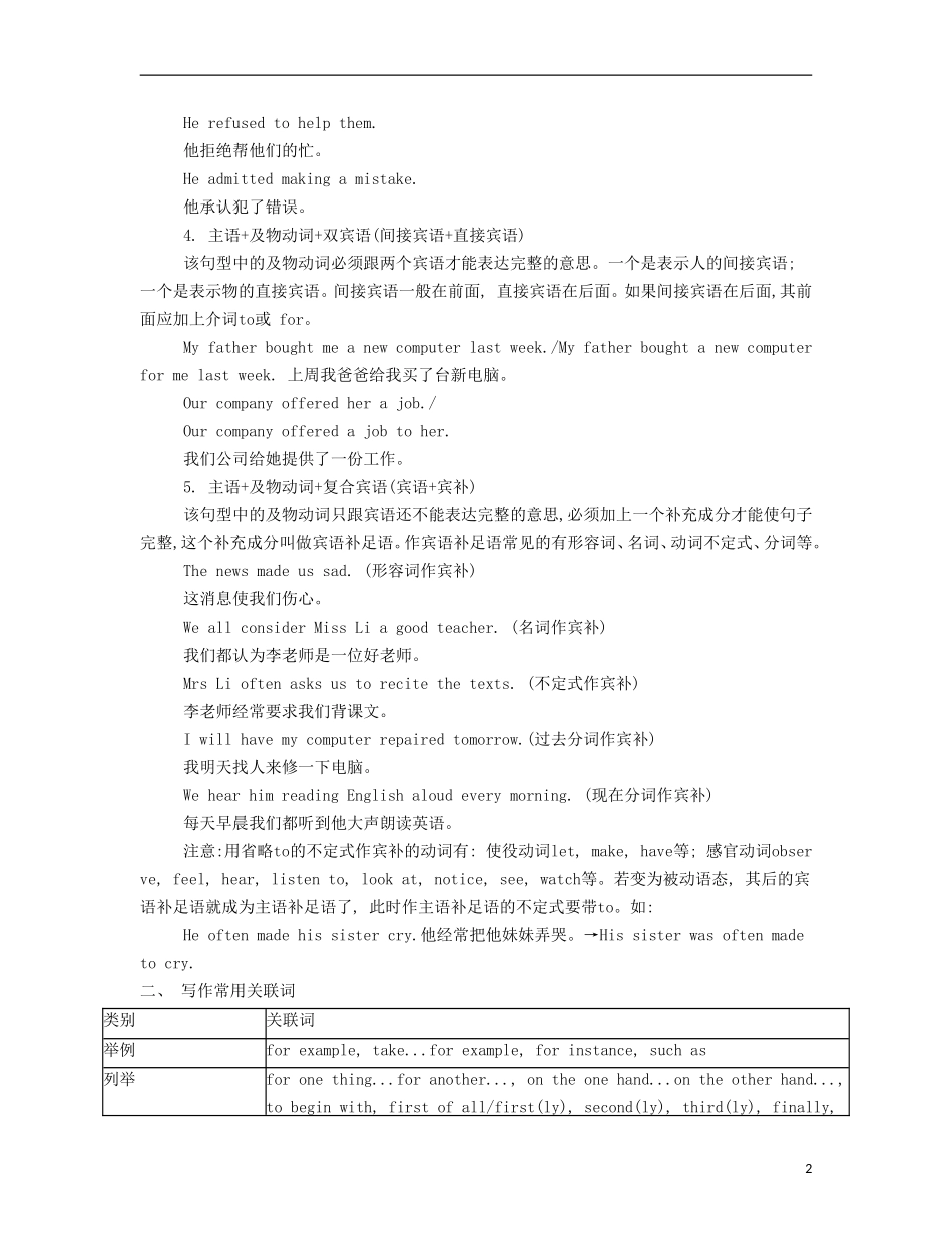 【南方凤凰台】2013版高考英语二轮提优 写作必备附录导学案_第2页