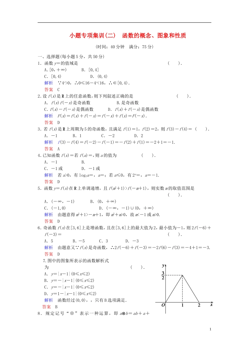 【创新设计】2014届高考数学一轮总复习 小题专项集训(二) 函数的概念、图象和性质增分特色训练 理 湘教版_第1页