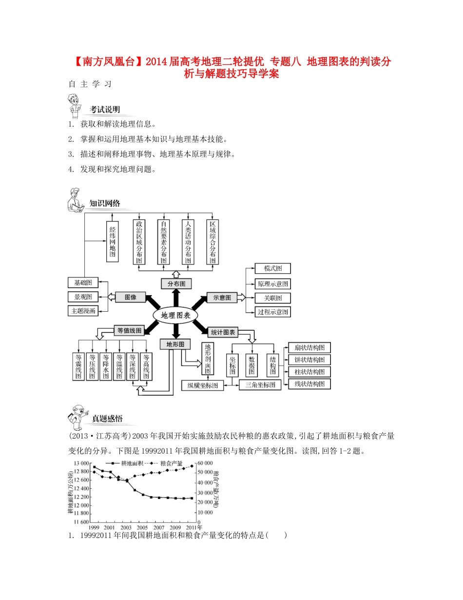【南方凤凰台】2014届高考地理二轮提优 专题八 地理图表的判读分析与解题技巧导学案_第1页