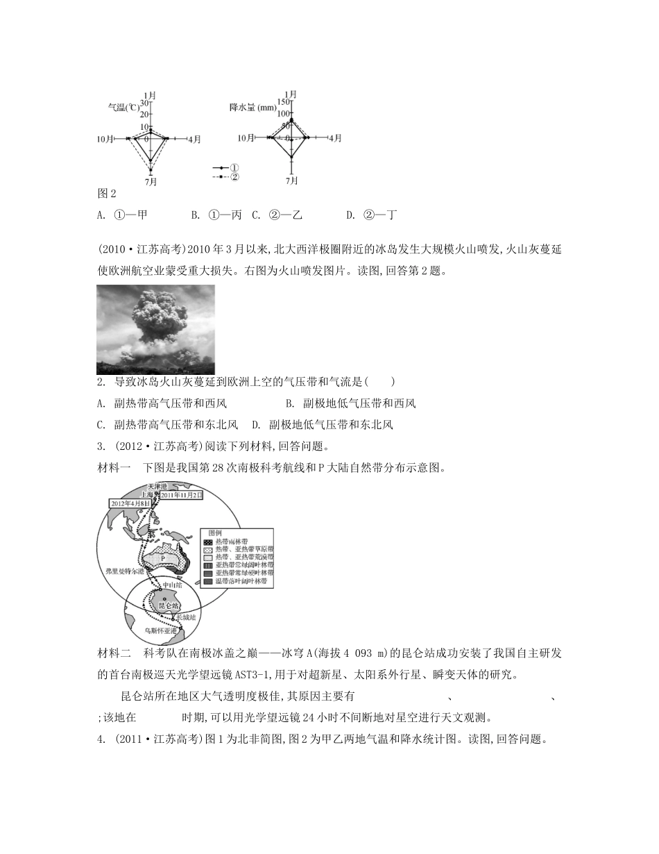 【南方凤凰台】2014届高考地理二轮提优 专题二 自然环境中的物质运动和能量交换 第2讲 大气环流与气候类型导学案_第2页
