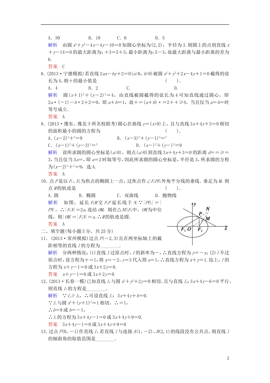 【创新设计】2014届高考数学一轮总复习 小题专项集训(十四) 直线与圆增分特色训练 理 湘教版_第2页
