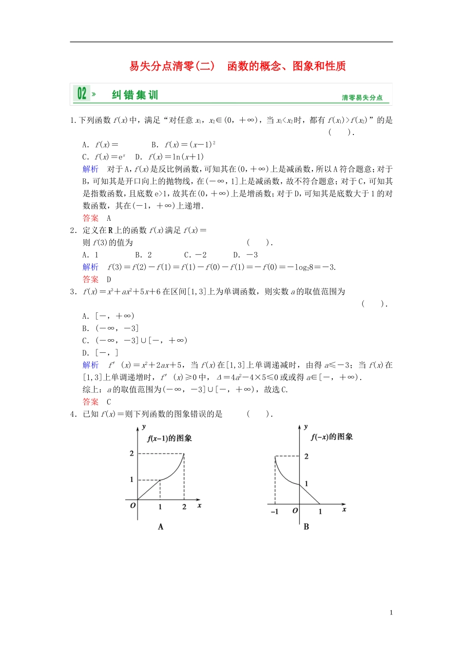 【创新设计】2014届高考数学一轮总复习 易失分点清零(二) 函数的概念、图象和性质增分特色训练 理 湘教版_第1页