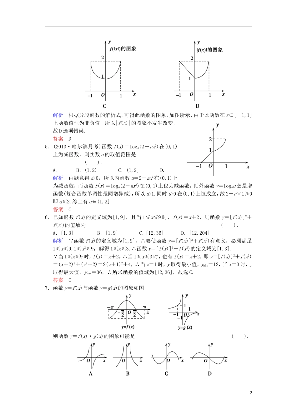 【创新设计】2014届高考数学一轮总复习 易失分点清零(二) 函数的概念、图象和性质增分特色训练 理 湘教版_第2页