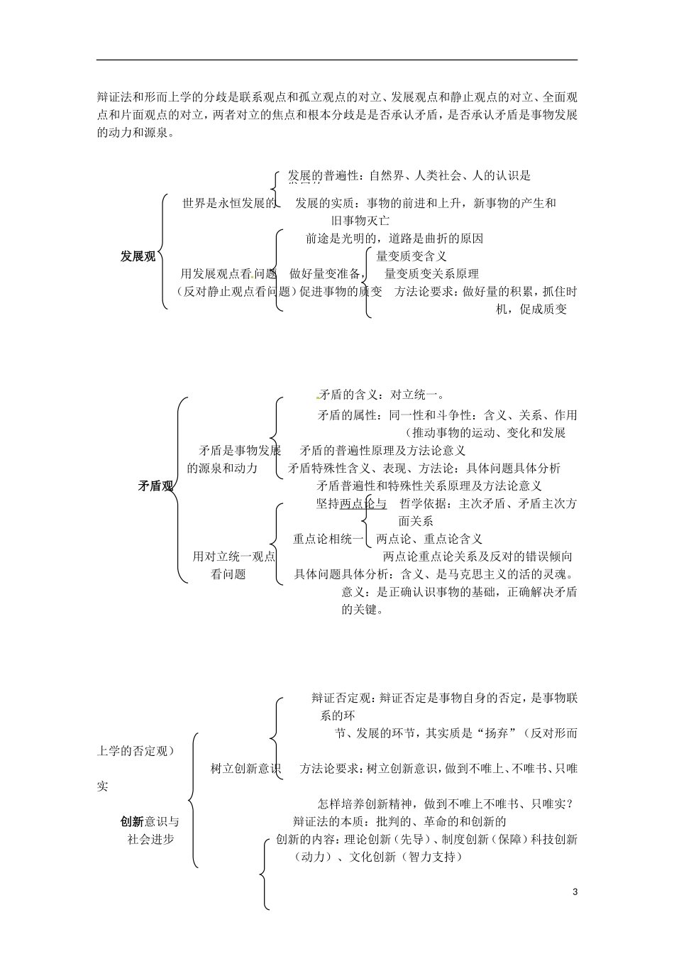 【备战2014】高考政治 历届考生最关注的十大考点 生活与哲学_第3页