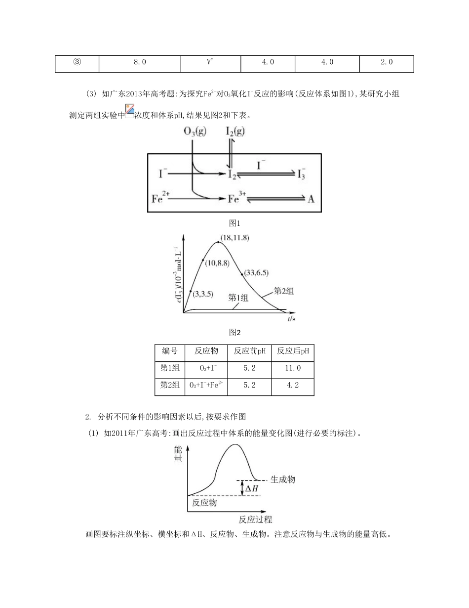 【南方凤凰台】2014届高考化学二轮提优 专题八 化学反应原理综合题型研究导学案_第2页