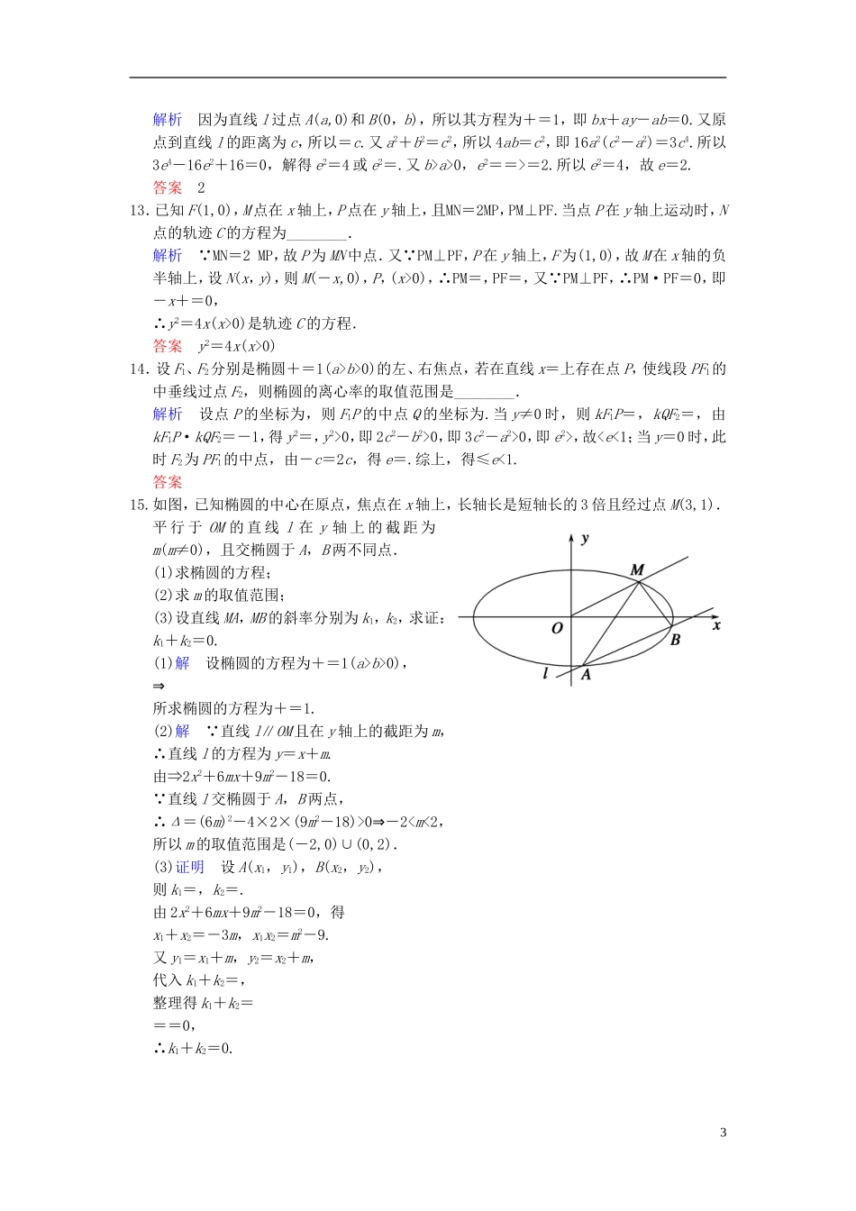 【创新设计】2014届高考数学一轮总复习 易失分点清零(十二) 解析几何(二)增分特色训练 理 湘教版_第3页