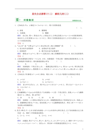 【创新设计】2014届高考数学一轮总复习 易失分点清零(十二) 解析几何(二)增分特色训练 理 湘教版