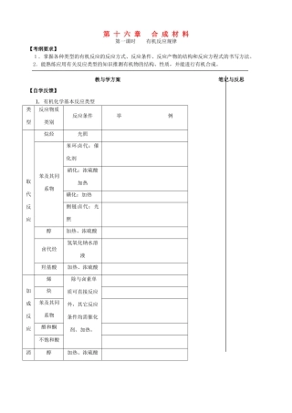 【备战2014】高三化学一轮复习 （考纲解读+自学反馈+例题解析+巩固练习+课外作业 第十六章 合成材料学案