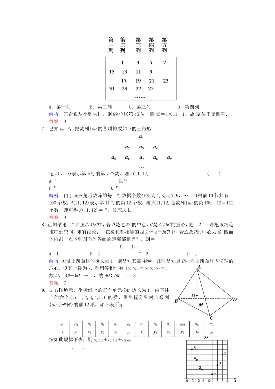 【创新设计】2014届高考数学一轮总复习 易失分点清零(十五) 推理证明、算法、复数增分特色训练 理 湘教版_第2页