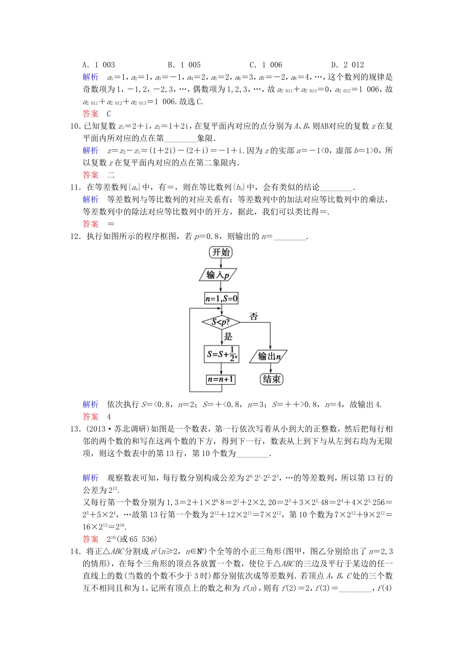 【创新设计】2014届高考数学一轮总复习 易失分点清零(十五) 推理证明、算法、复数增分特色训练 理 湘教版_第3页