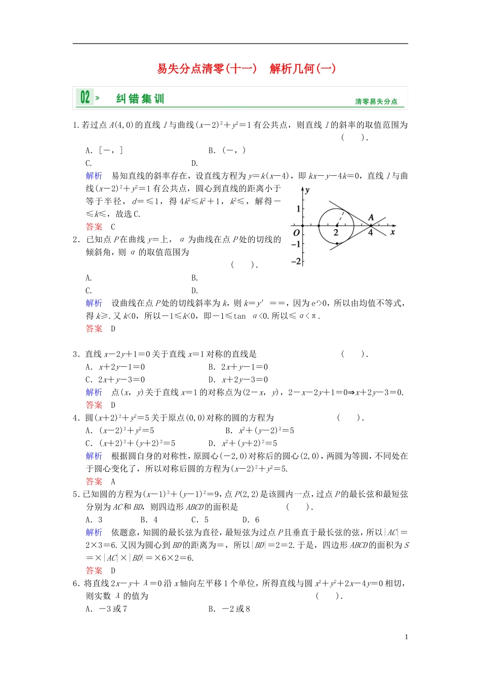 【创新设计】2014届高考数学一轮总复习 易失分点清零(十一) 解析几何(一)增分特色训练 理 湘教版_第1页