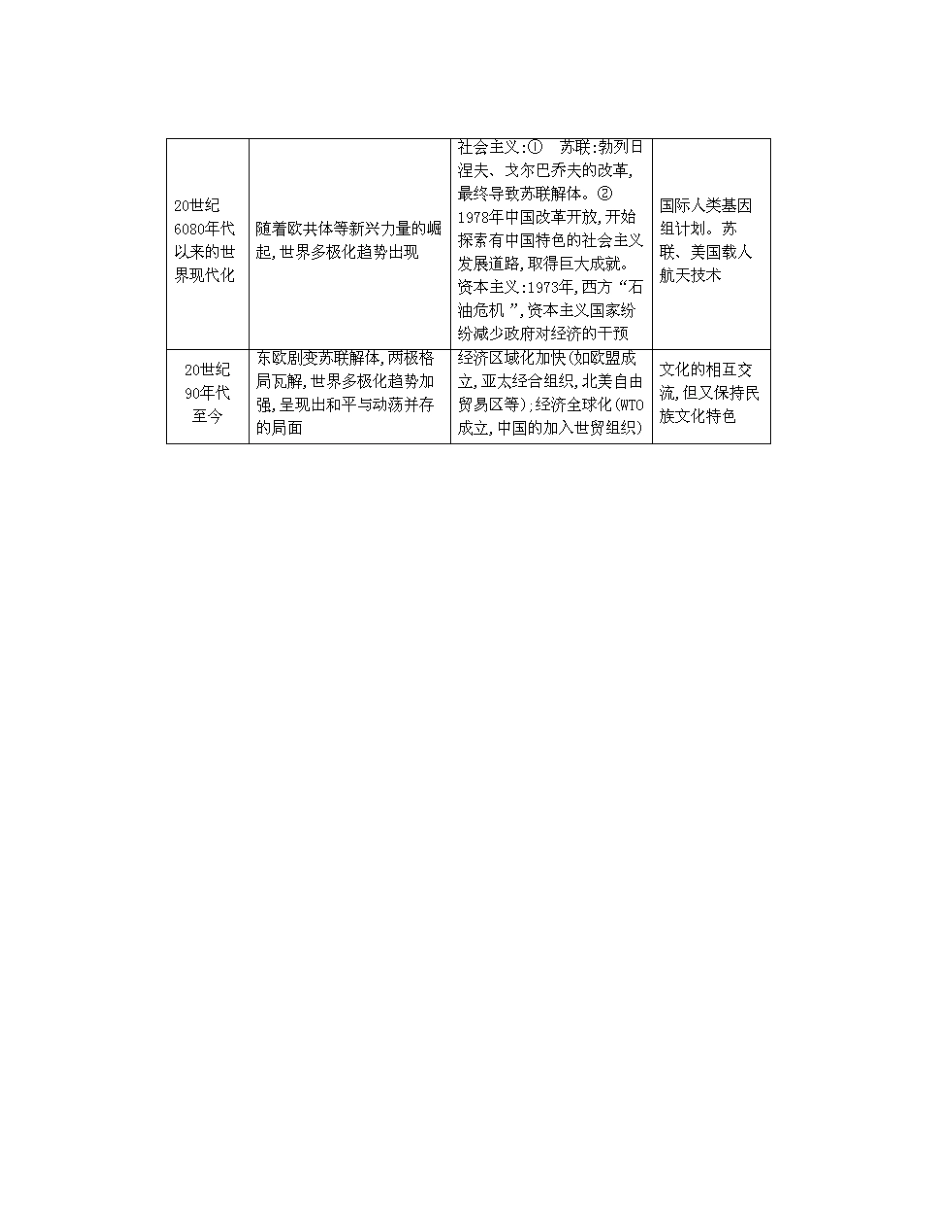 【南方凤凰台】2014届高考历史二轮提优 专题四 世界现代史 第一讲 20世纪世界现代化模式的探索导学案_第2页