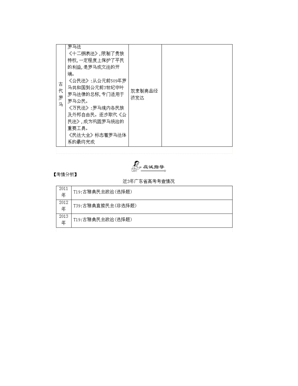 【南方凤凰台】2014届高考历史二轮提优 专题一 中西古代文明史 第五讲 西方古代文明的源头 古代希腊罗马导学案_第2页