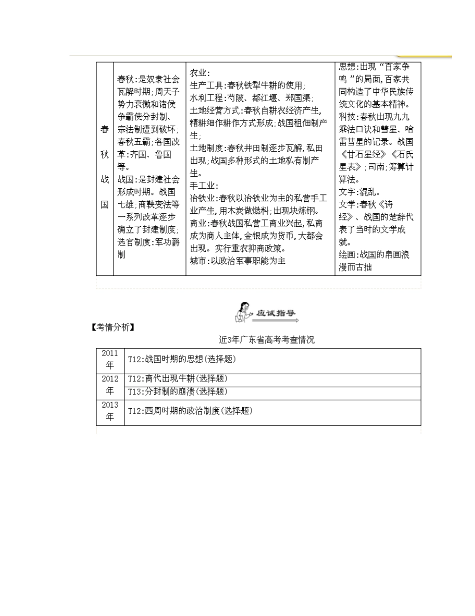 【南方凤凰台】2014届高考历史二轮提优 专题一 中西古代文明史 第一讲 中国古代文明的孕育 先秦导学案_第2页