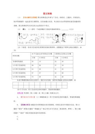 【备战2014】历届考生高考语文最关注的十大考点 图文转换素材 新人教版