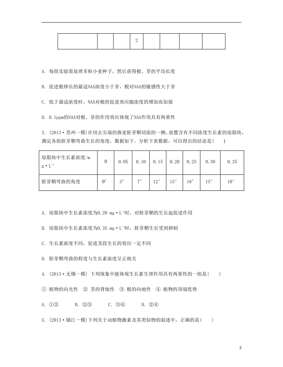 【南方凤凰台】2014届高考生物二轮 专题六 生命活动的调节 第三讲 植物生命活动的调节提优导学案_第3页