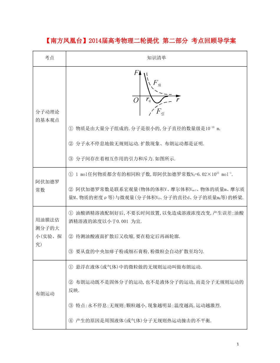 【南方凤凰台】2014届高考物理二轮提优 第二部分 考点回顾导学案_第1页