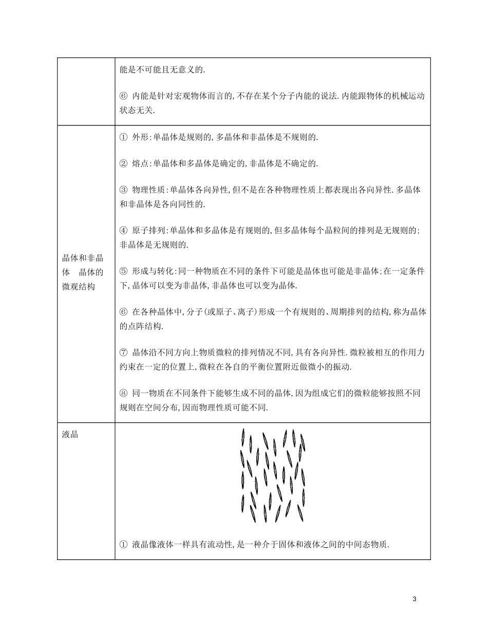 【南方凤凰台】2014届高考物理二轮提优 第二部分 考点回顾导学案_第3页