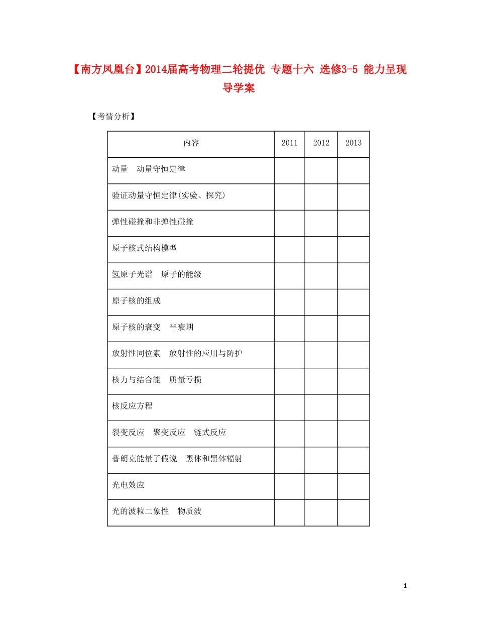 【南方凤凰台】2014届高考物理二轮提优 专题十六 选修3-5 能力呈现导学案_第1页