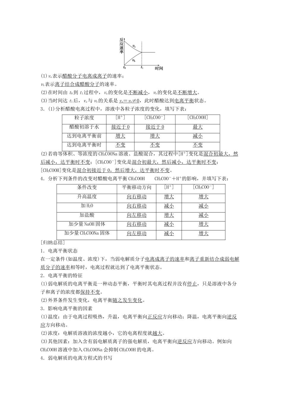 【学案导学设计】2014-2015学年高中化学 3.2.1 弱电解质的电离平衡学案 鲁科版选修4_第2页