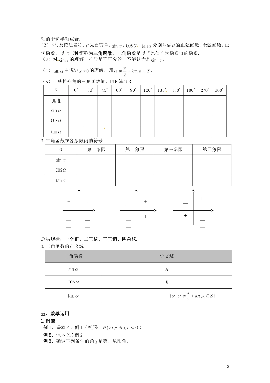 【四维备课】高中数学 1.2 任意角的三角函数教案1 新人教A版必修4_第2页