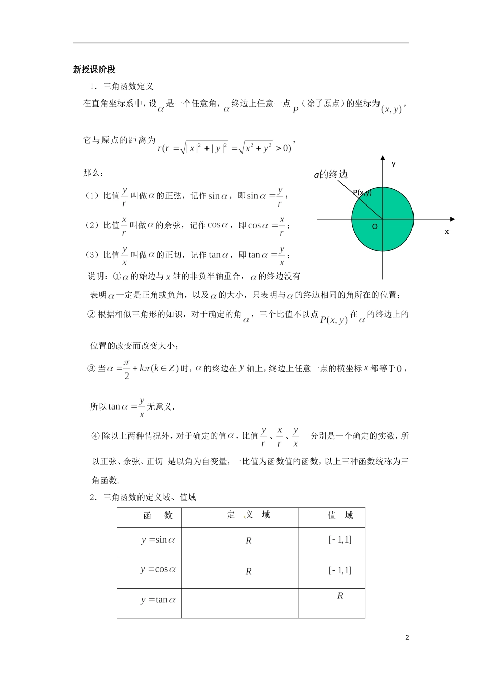【四维备课】高中数学 1.2.1《任意角的三角函数》导学案（1） 新人教A版必修4_第2页