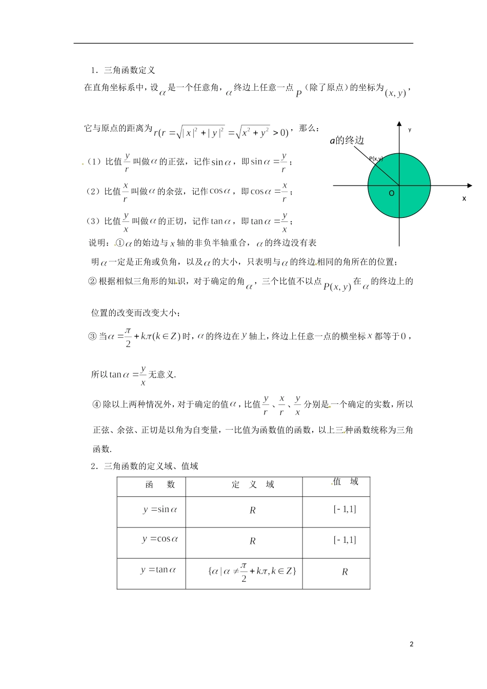 【四维备课】高中数学 1.2.1《任意角的三角函数》教学设计（1） 新人教A版必修4_第2页