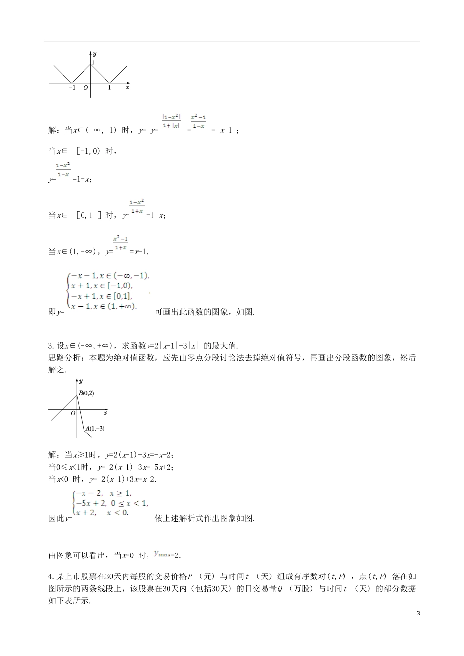 【四维备课】高中数学 1.2.2 第1课时 函数的三种表示法备课资料素材库 新人教A版必修1_第3页