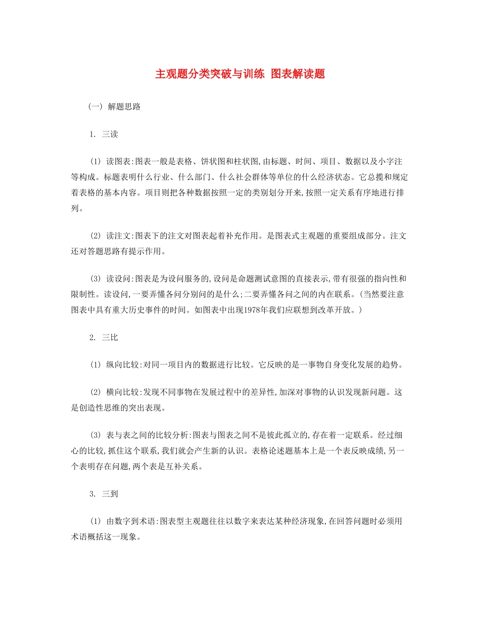 【南方凤凰台】2014届高考政治二轮提优 主观题分类突破与训练 图表解读题导学案 _第1页