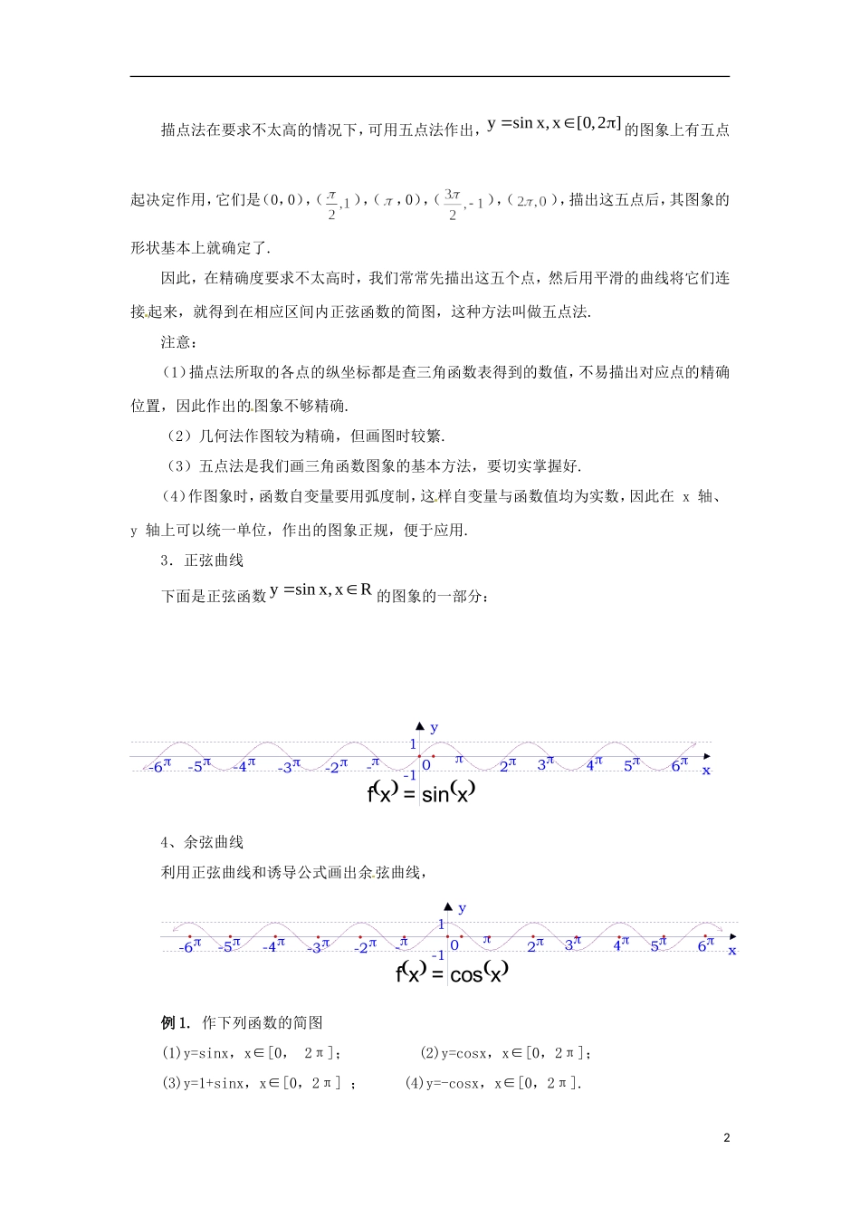 【四维备课】高中数学 1.4.1《正弦函数、余弦函数的图象与性质》导学案 新人教A版必修4_第2页