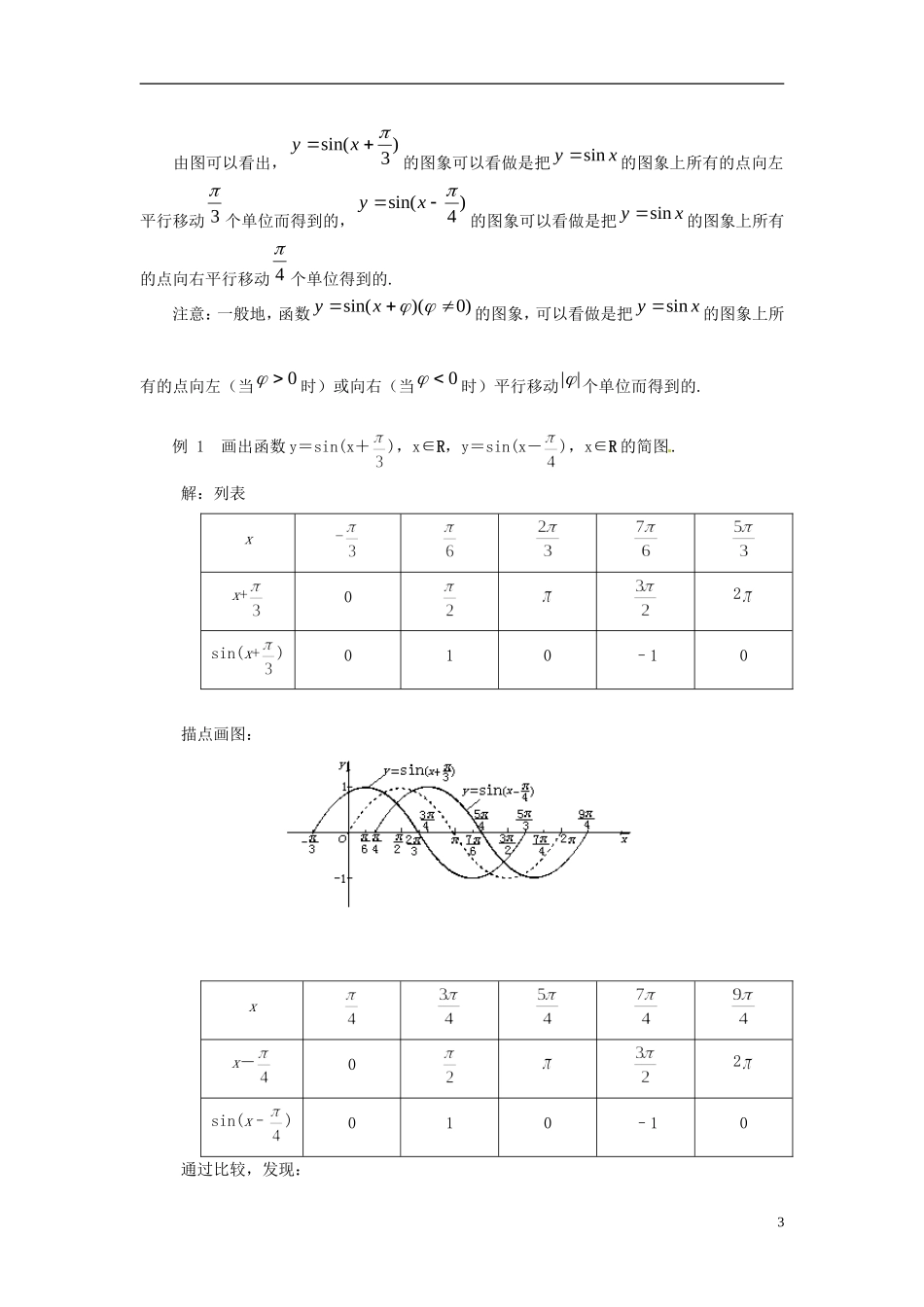 【四维备课】高中数学 1.5《函数y=Asin(ωx+φ)的图象》教学设计 新人教A版必修4_第3页