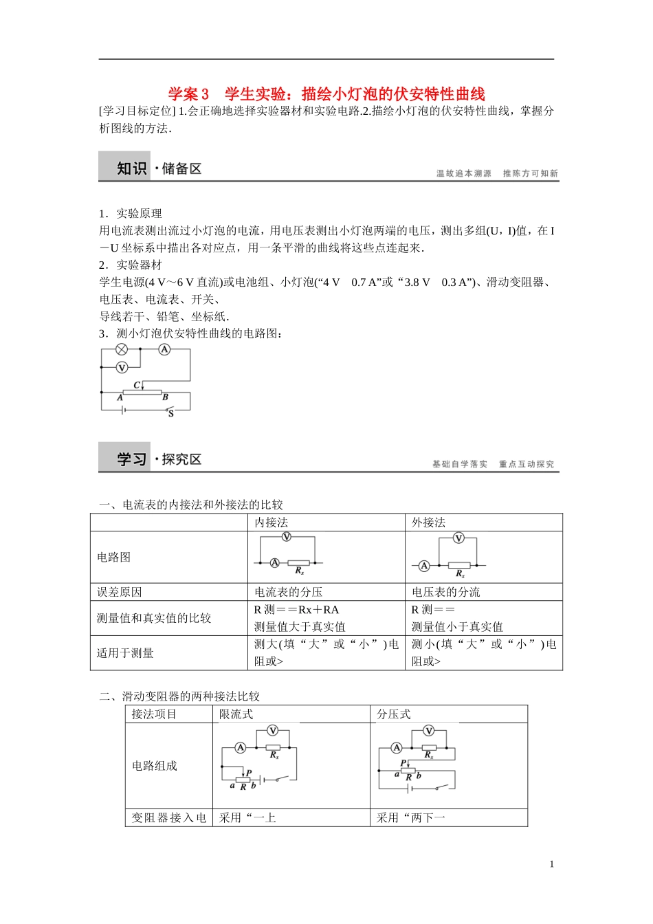 【学案导学设计】2014-2015学年高中物理 第二章 电路 学生实验：描绘小灯泡的伏安特性曲线学学案 粤教版选修3-1_第1页