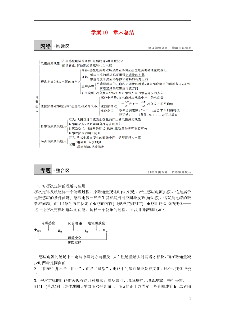 【学案导学设计】2014-2015学年高中物理 第一章 电磁感应章末总结 粤教版选修3-2_第1页
