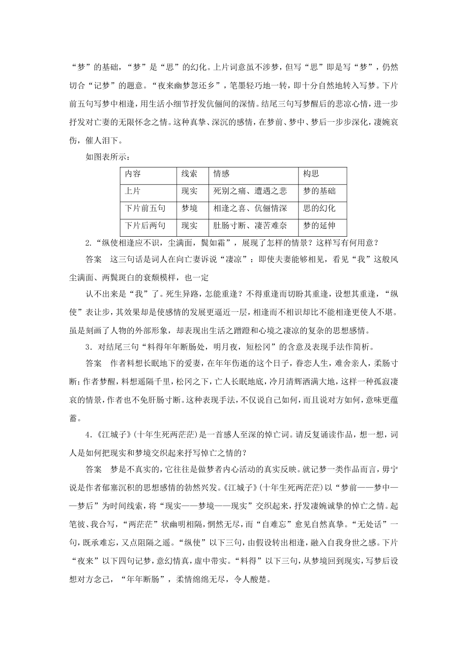 【学案导学设计】2015高中语文 专题九 江城子（十年生死两茫茫）导学案 苏教版选修《唐诗宋词选读》_第3页