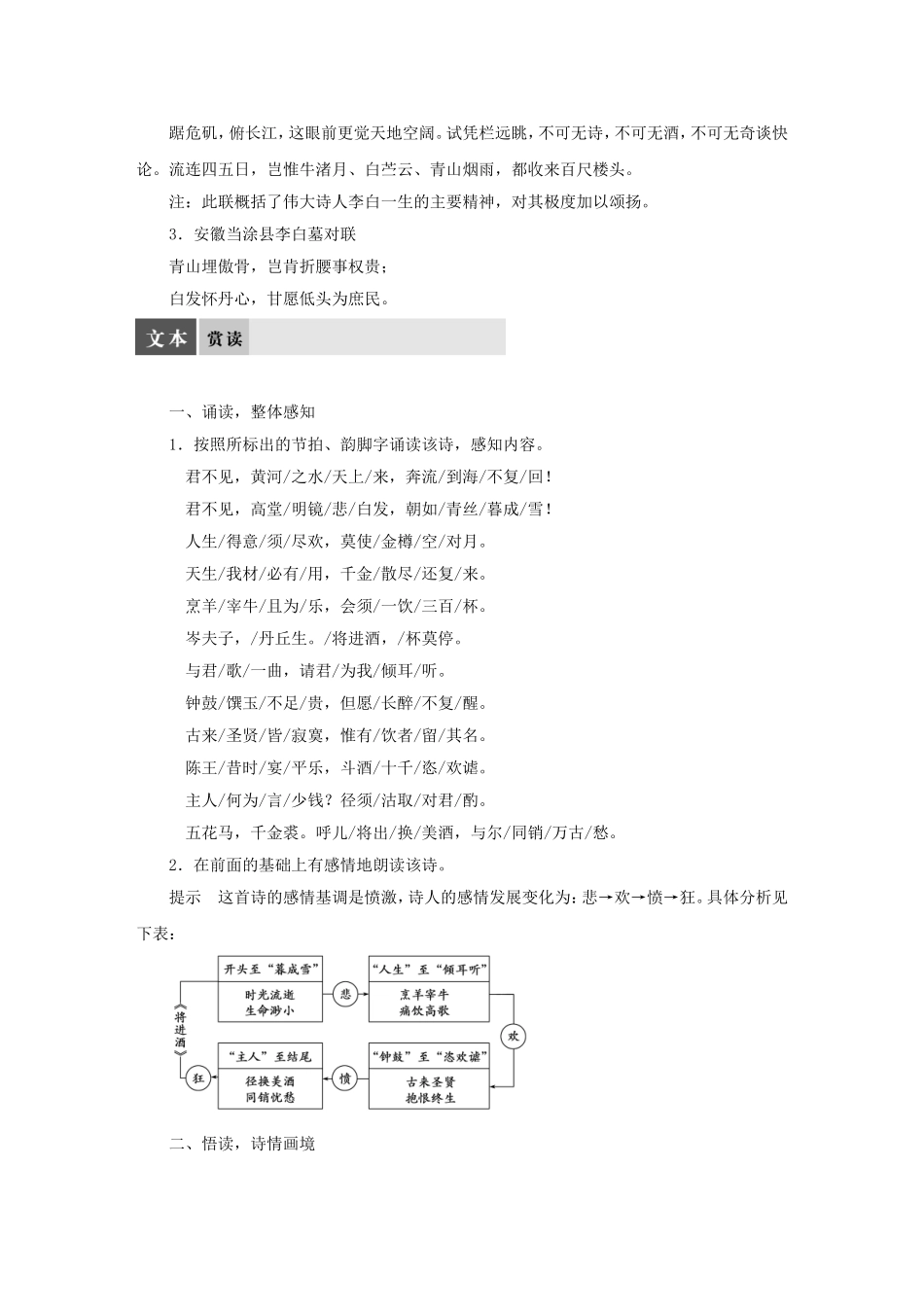 【学案导学设计】2015高中语文 专题三 将进酒导学案 苏教版选修《唐诗宋词选读》_第2页