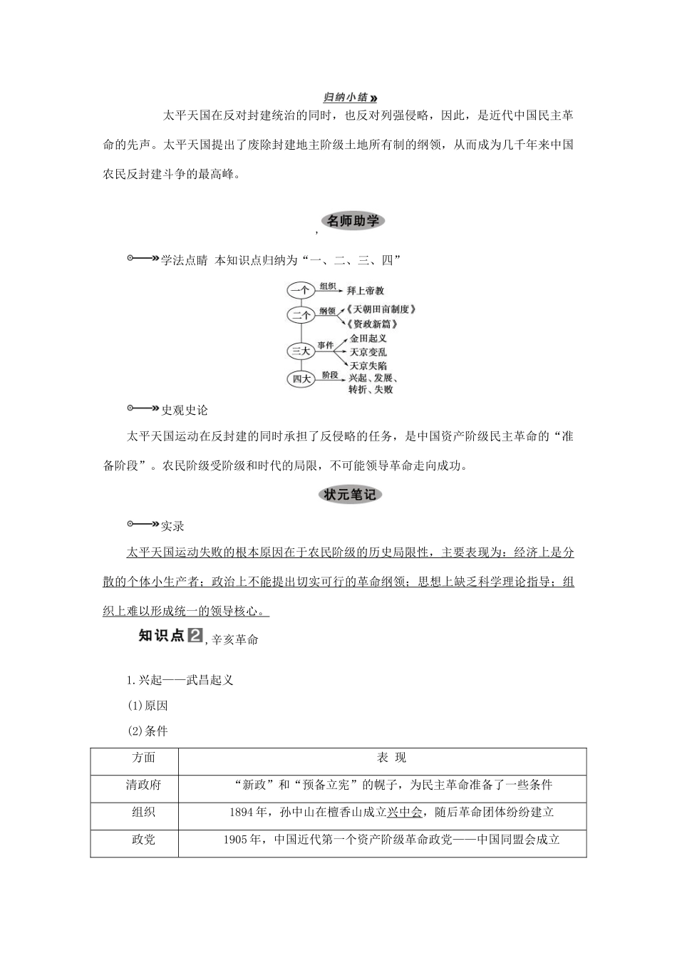 【导与练】2013届高考历史一轮复习 第5课时太平天国运动和辛亥革命学案 新人教版必修3_第2页