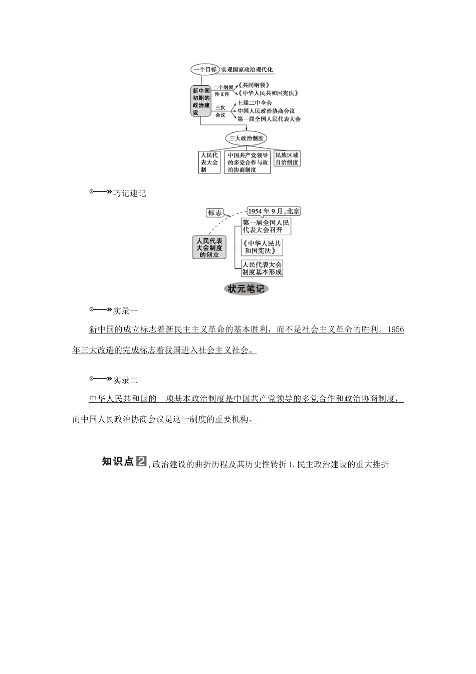 【导与练】2013届高考历史一轮复习 第7课时新中国政治建设的曲折发展历程学案 新人教版必修3_第3页