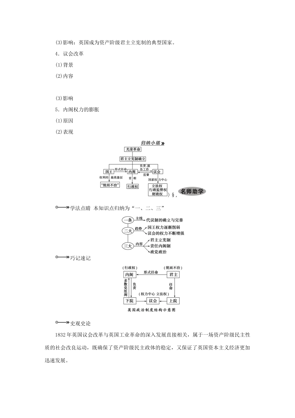 【导与练】2013届高考历史一轮复习 第11课时英国代议制的确立、完善与美国1787年宪法学案 新人教版必修3_第2页