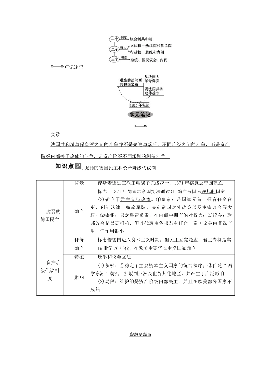 【导与练】2013届高考历史一轮复习 第12课时近代西方民主政治的扩展学案 新人教版必修3_第2页