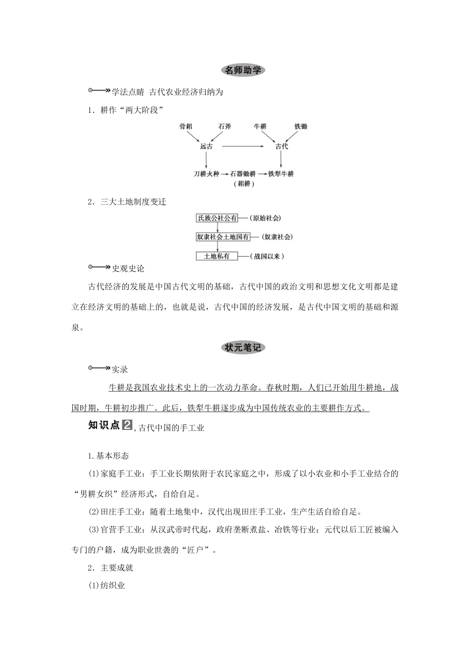 【导与练】2013届高考历史一轮复习 第16课时古代中国的农业与手工业经济学案 新人教版必修3_第2页