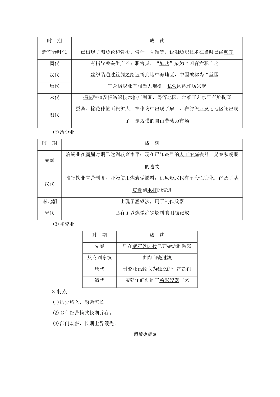 【导与练】2013届高考历史一轮复习 第16课时古代中国的农业与手工业经济学案 新人教版必修3_第3页