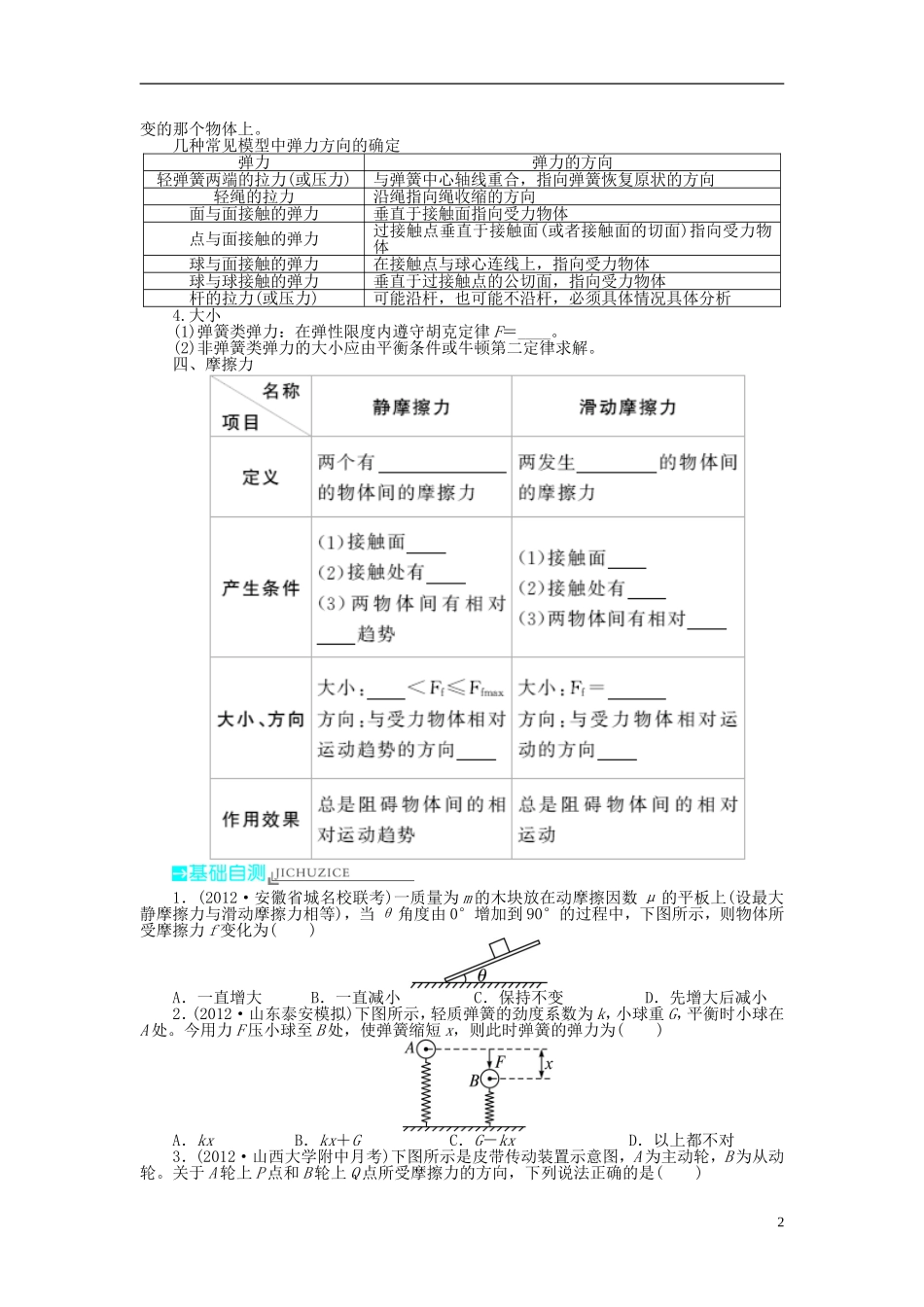 【志鸿优化设计】（安徽专用）2014届高考物理一轮复习 第二章 相互作用第一节重力弹力摩擦力教学案 新人教版_第2页