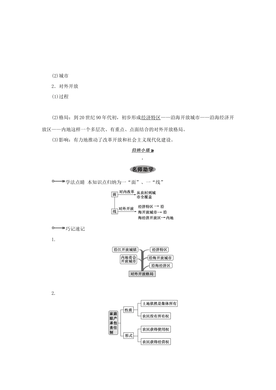 【导与练】2013届高考历史一轮复习 第21课时改革开放时期的社会主义建设学案 新人教版必修3_第3页
